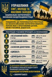 Розпочато реєстрацію на обласні військово-патріотичні вишколи!