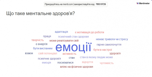 Тематична зустріч &laquo;Говорімо про важливе: твоє здоров&rsquo;я починається в голові&raquo;