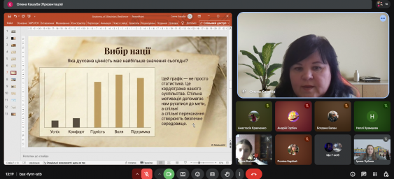 ​Духовні цінності, що тримають нас разом