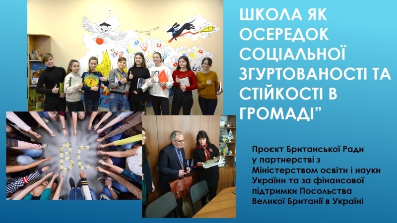 Зображення
