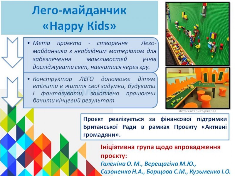 Зображення